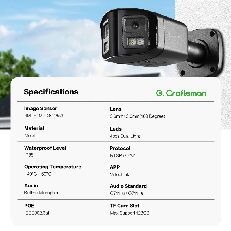 Cctv Camera 180 Degree Panoramic - Telecamera di Sorveglianza IP Panoramica 4K