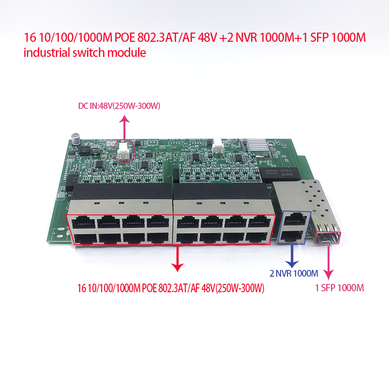 Nvr Poe Switch 16 Port - Switch POE 48V a 16 porte