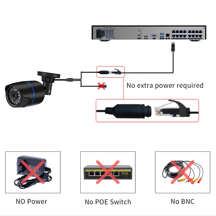 Nvr 16 Channel 4K H265 - Videoregistratore di rete Cctv H.265 a