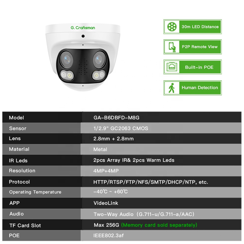 GA-B6DBFD-M8G Telecamera Dome  - Cctv Camera 180 Degree Panoramic recensione e prezzo