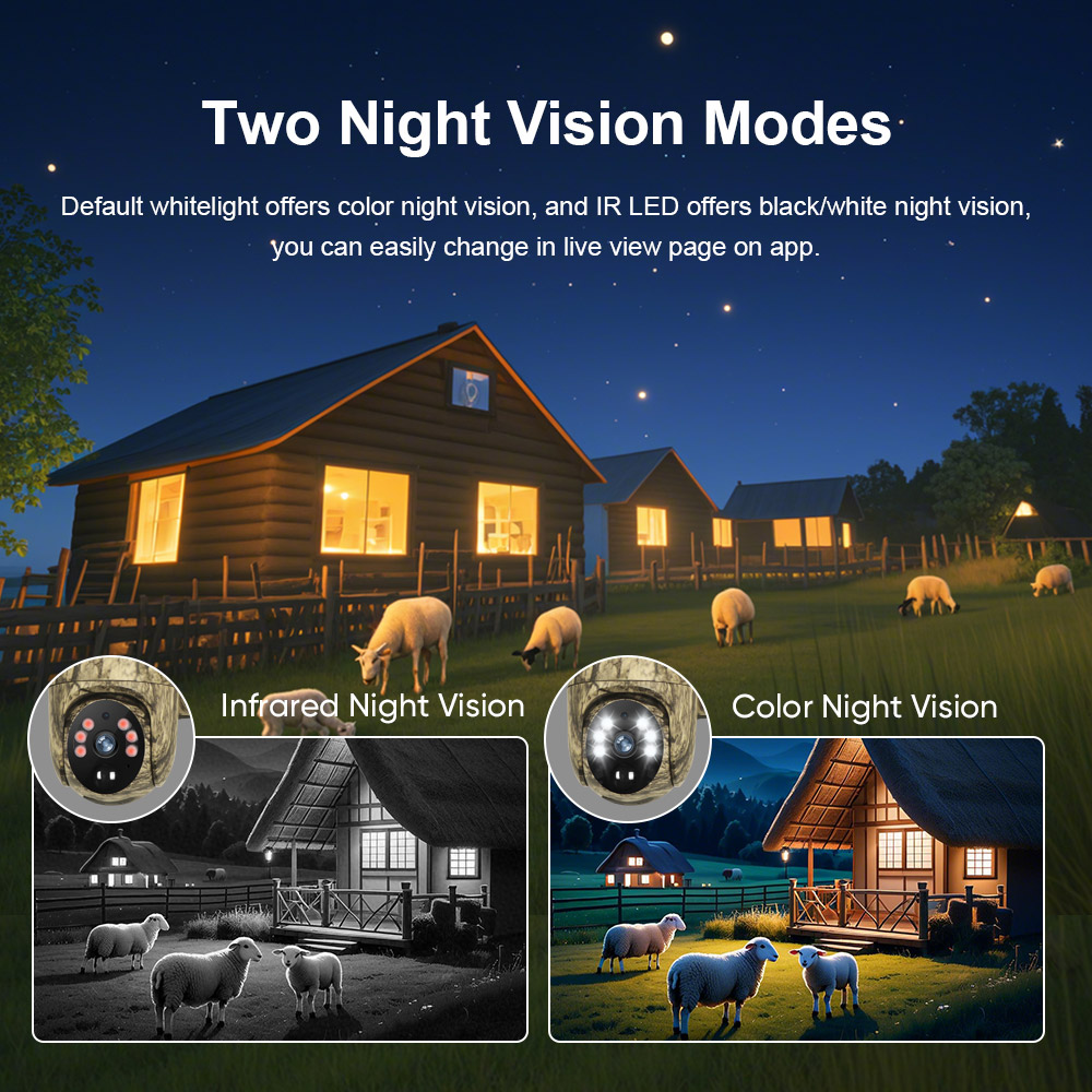 LS VISION 2K 4G Telecamere di  - Security Camera System Solar 4G recensione e prezzo