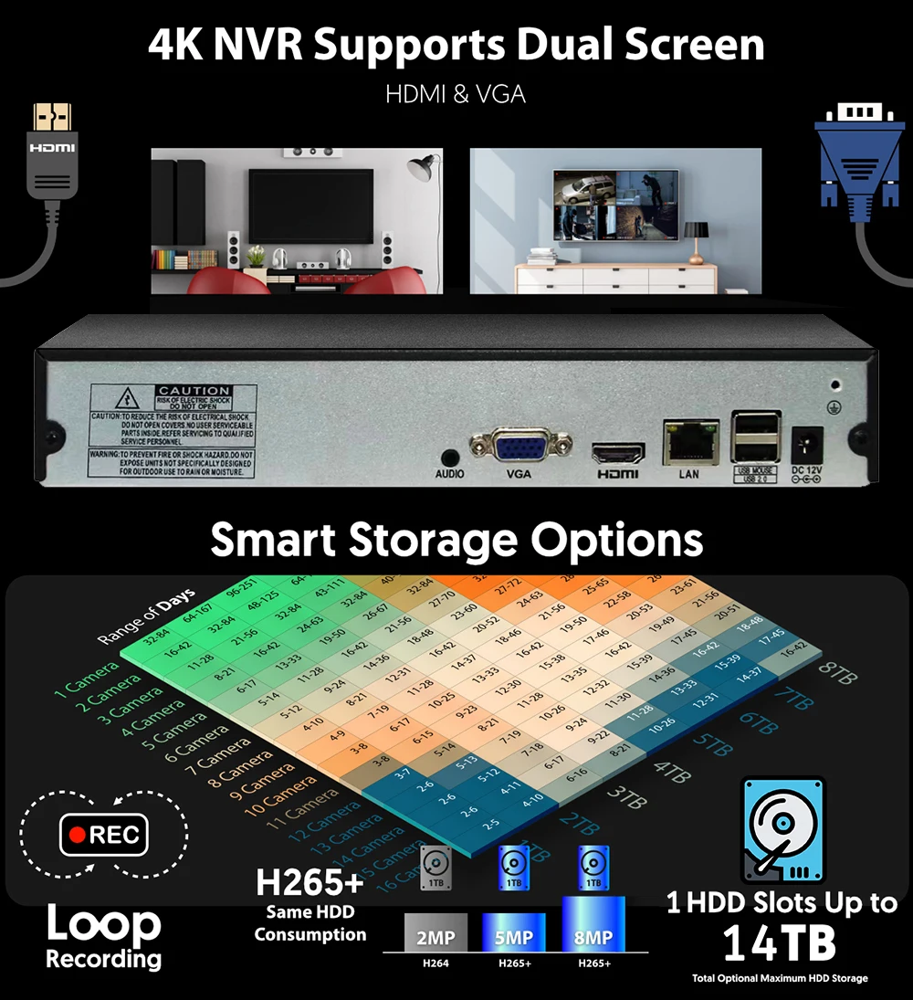 Videoregistratore di rete con  - Nvr 16 Channel 4K H265 recensione e prezzo