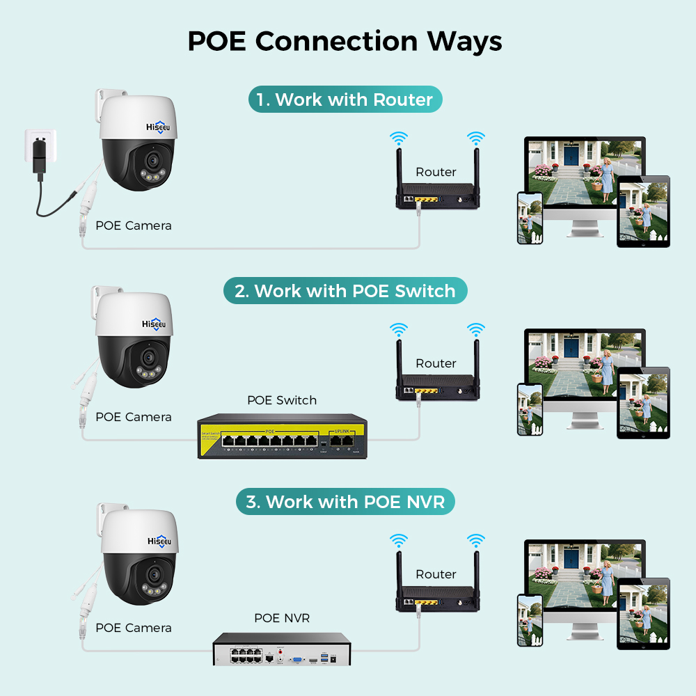 Telecamera IP PTZ POE Hiseeu 4 - Ip Camera 4K 8Mp Outdoor Ptz recensione e prezzo