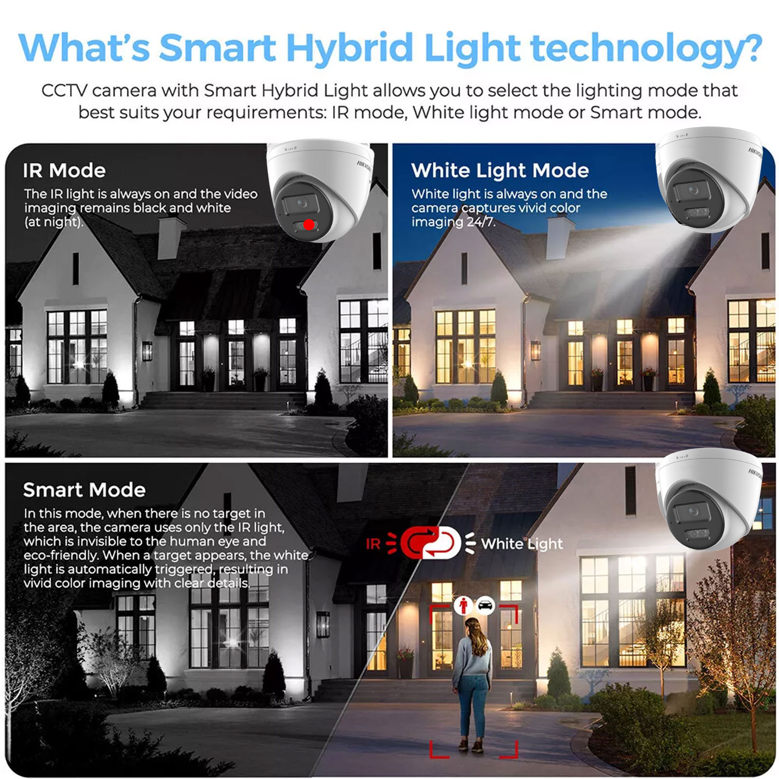 Telecamera IP Hikvision 8MP DS - Hikvision Ip Camera 8Mp Dome recensione e prezzo