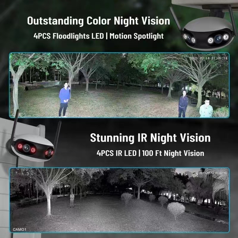 Telecamera IP a Doppia Lente c - Cctv Camera 180 Degree Panoramic recensione e prezzo