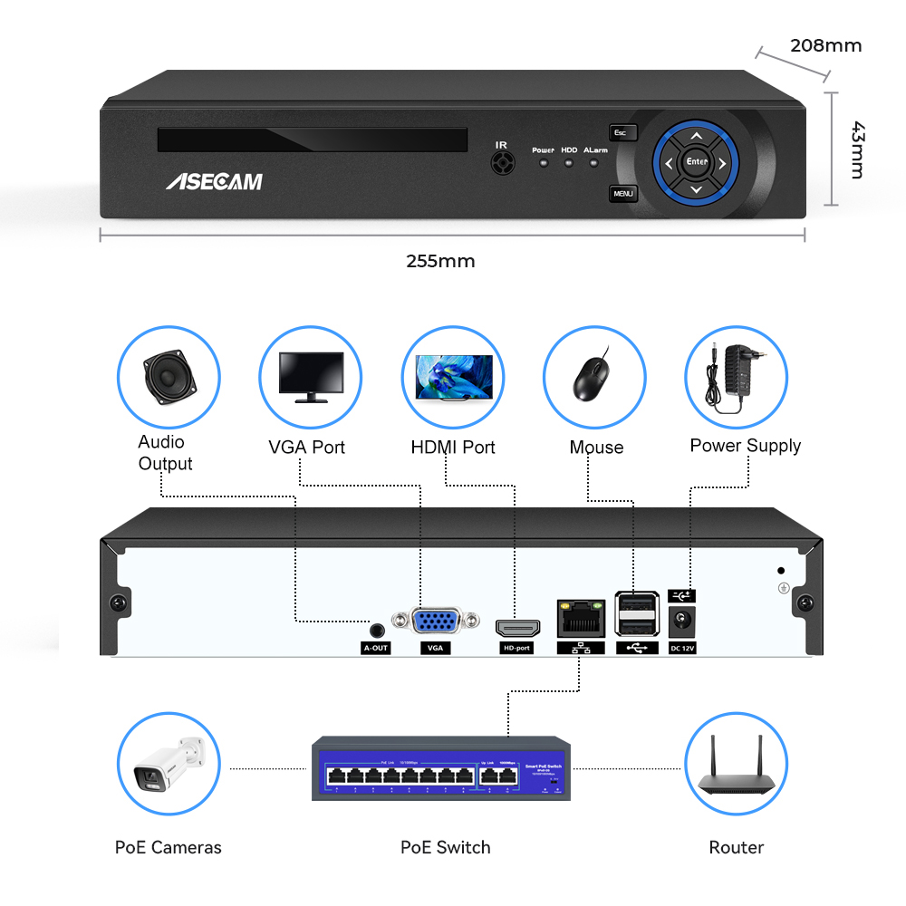 ASECAM 16CH 32CH 4K NVR Videor - Dahua Nvr 16 Channel recensione e prezzo