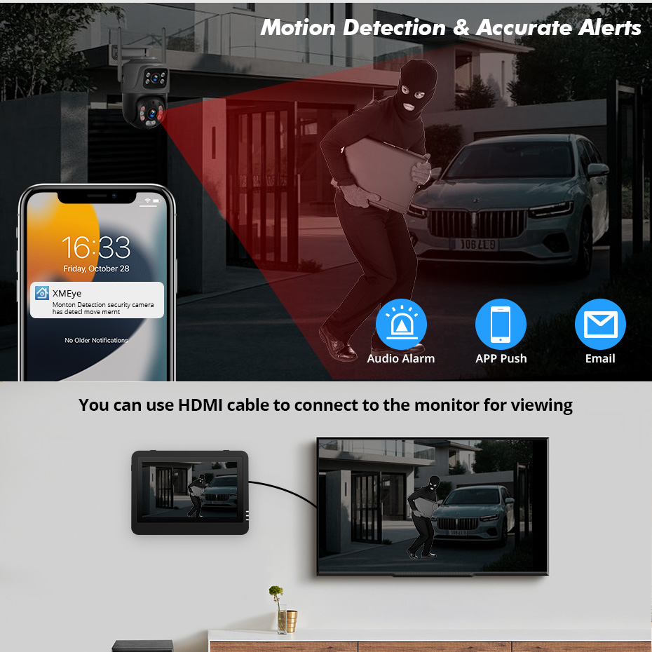 FUERS Schermo NVR da 7 pollici - Cctv Camera System 8 Camera Wireless recensione e prezzo