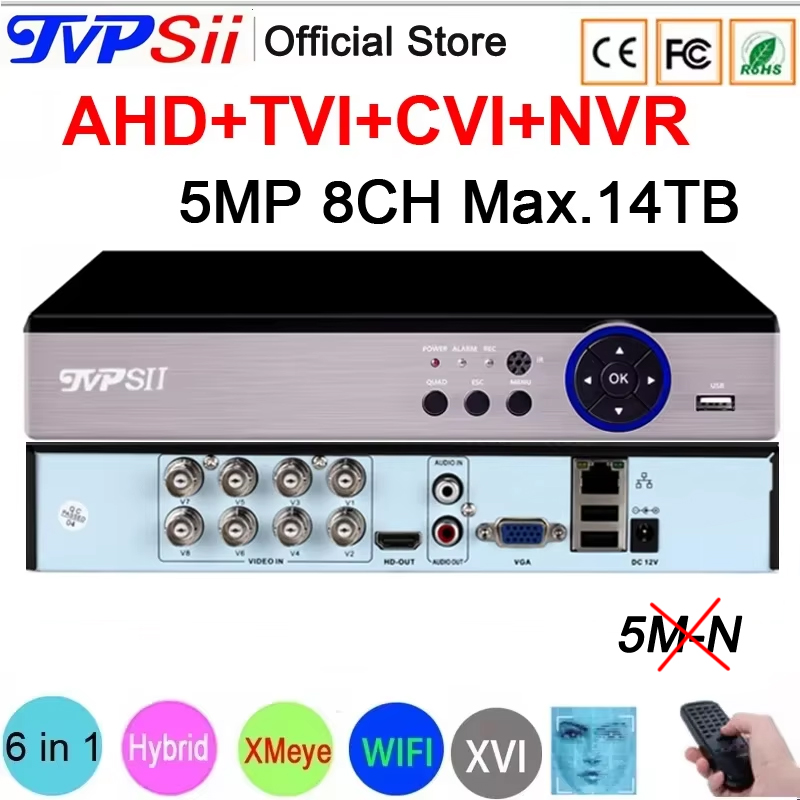 XMeye Face Detection Audio H.2 - Cctv Hard Drive 4Tb Surveillance recensione e prezzo