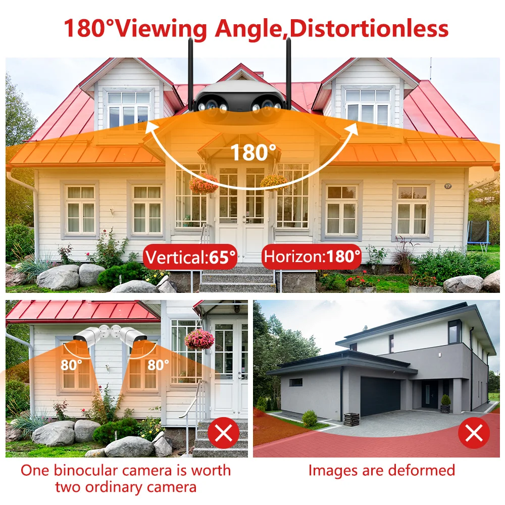 Telecamera IP Wi-Fi con doppia - Cctv Camera 180 Degree Panoramic recensione e prezzo