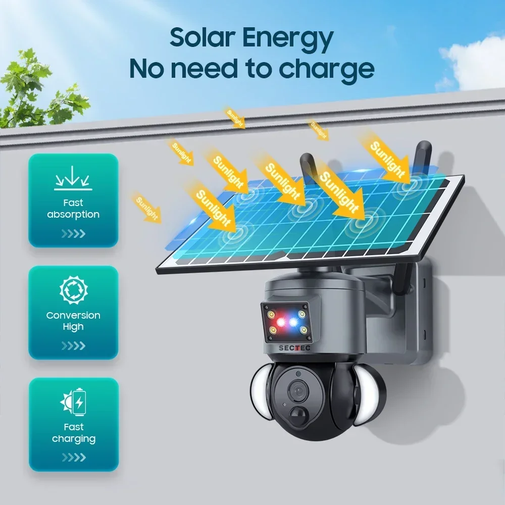 Telecamera di Sorveglianza Sol - Security Camera System Solar 4G recensione e prezzo