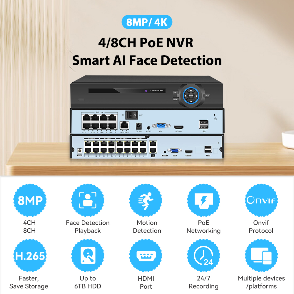 Videoregistratore NVR 4K 8MP U - Nvr 16 Channel 4K H265 recensione e prezzo