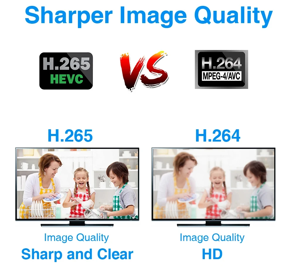 HFWVISION 16CH 8MP 4K CCTV Reg - Nvr 16 Channel 4K H265 recensione e prezzo