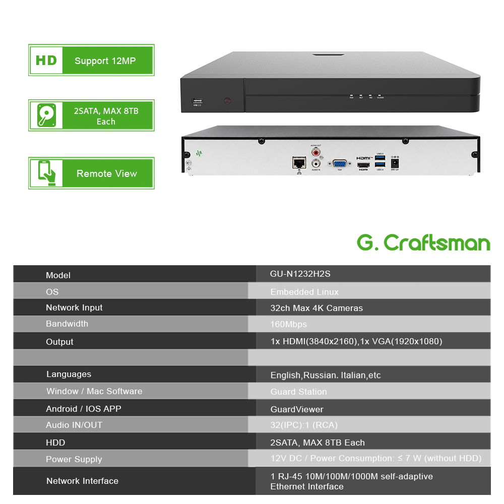 UNI 32CH NVR 12MP Registratore - Nvr 32 Channel 12Mp recensione e prezzo