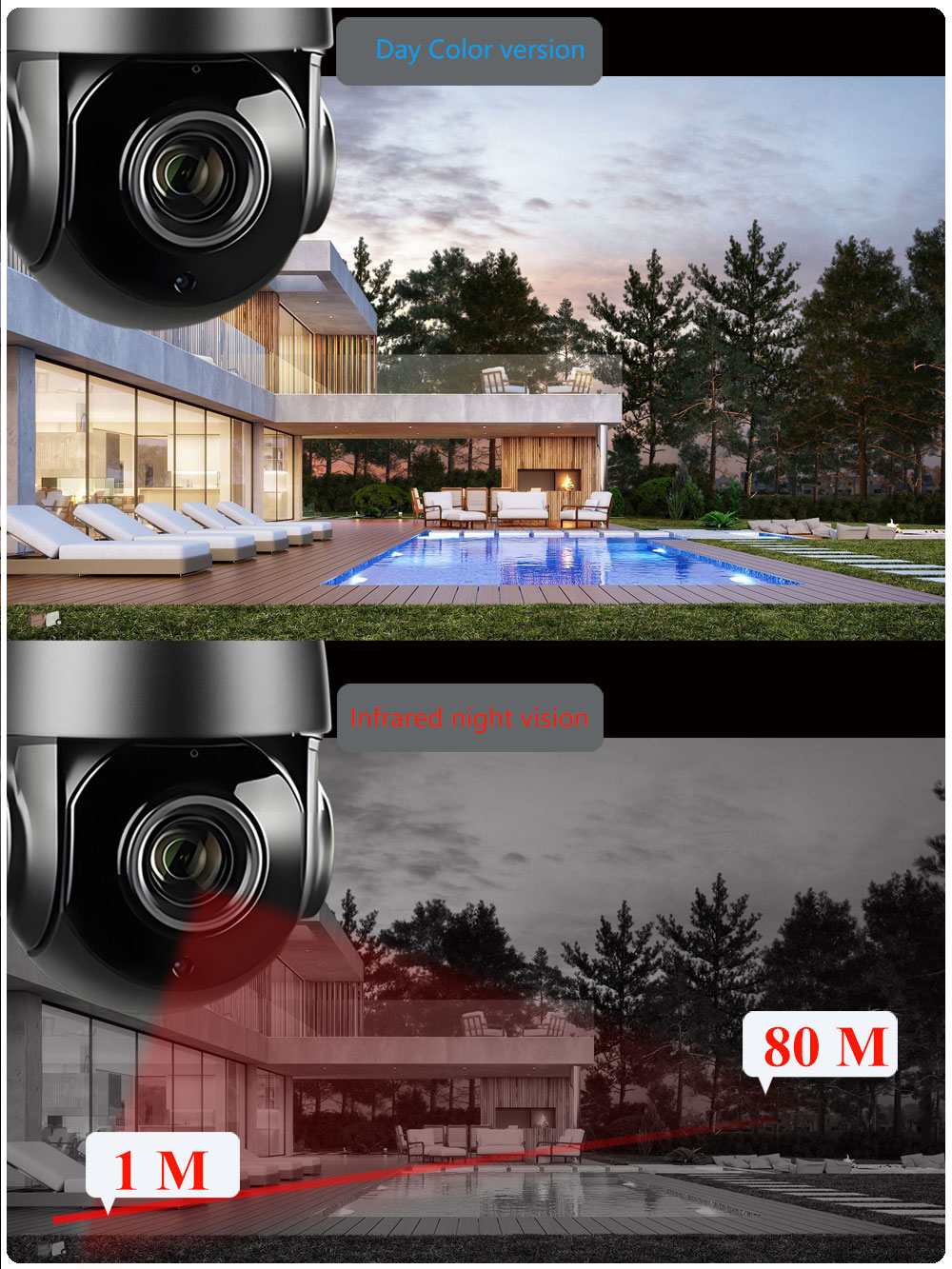 Telecamera IP di Sorveglianza  - Ptz Camera 30X Zoom Poe recensione e prezzo