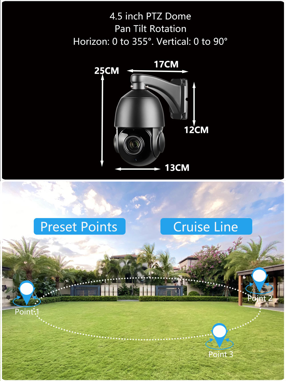 Telecamera IP di Sorveglianza  - Ptz Camera 30X Zoom Poe recensione e prezzo