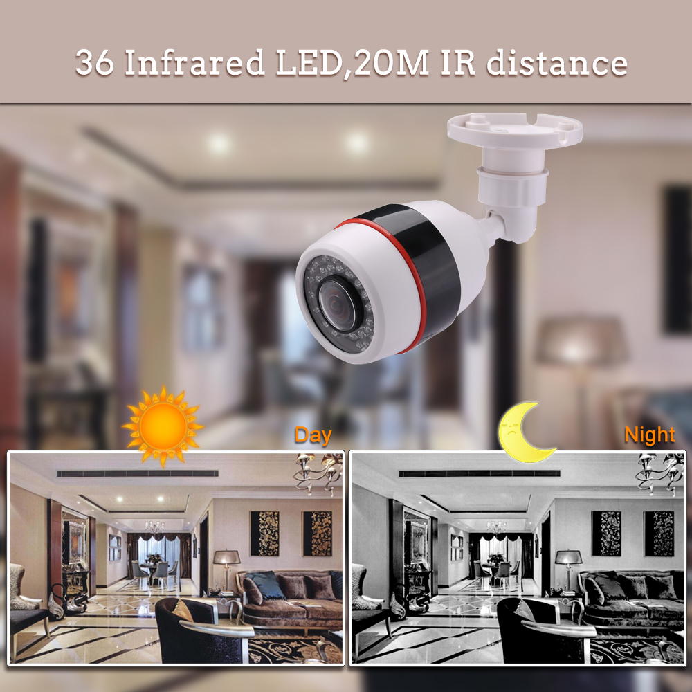 Hamrolte 5MP CCTV Camera 5MP 1 - Cctv Camera 180 Degree Panoramic recensione e prezzo