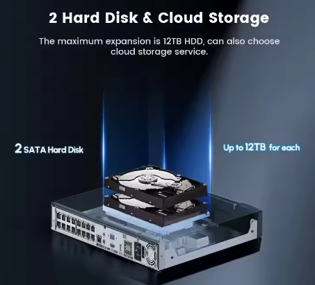 Sistema di sicurezza NVR PoE a - Nvr 16 Channel 4K H265 recensione e prezzo