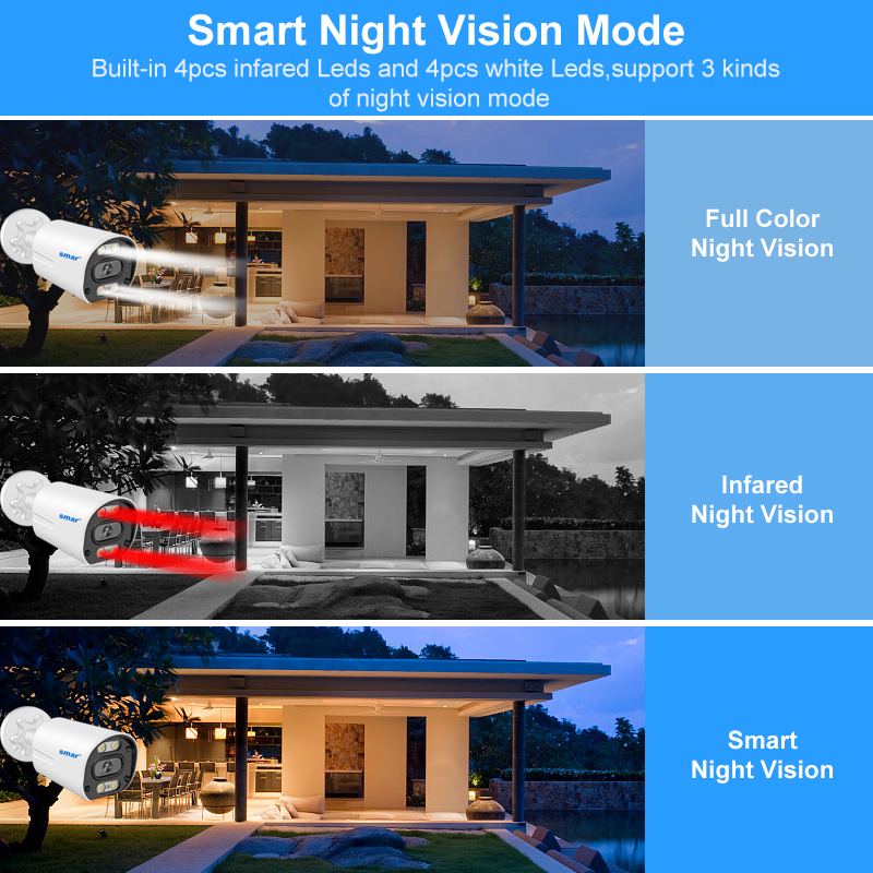 Sistema di telecamere di sicur - Nvr Kit 4 Camera 5Mp Poe recensione e prezzo