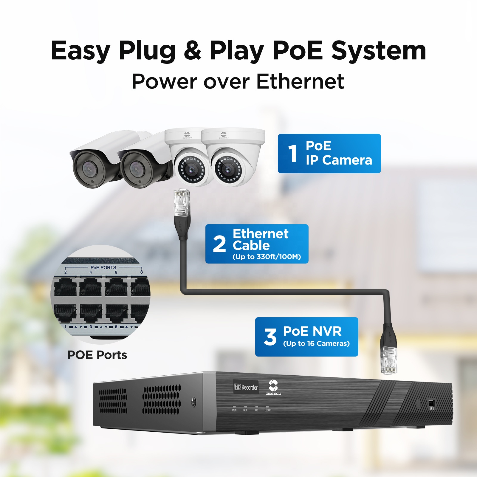 GWSECU 16CH 4TB 4K H.265 PoE N - Nvr 16 Channel 4K H265 recensione e prezzo