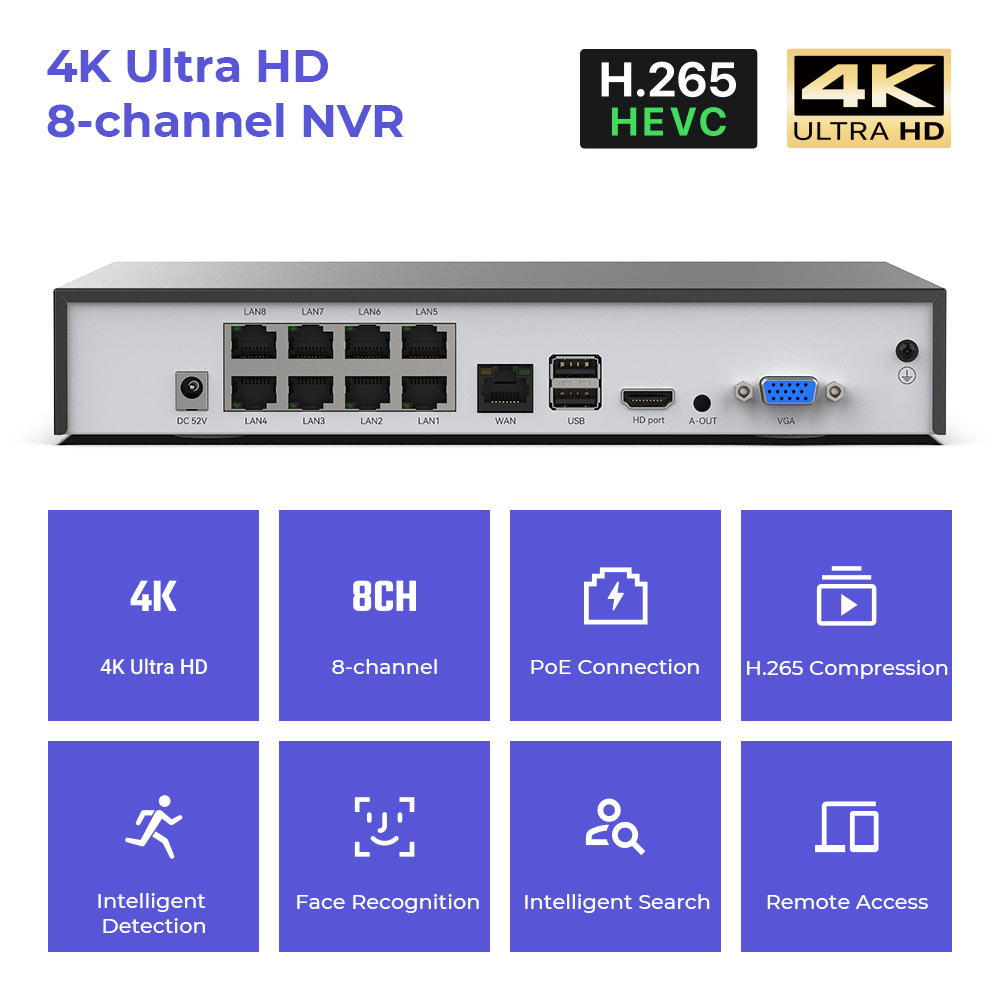 H.View 4K 8Ch Poe Nvr 8Mp Sist - Dahua Nvr 16 Channel recensione e prezzo