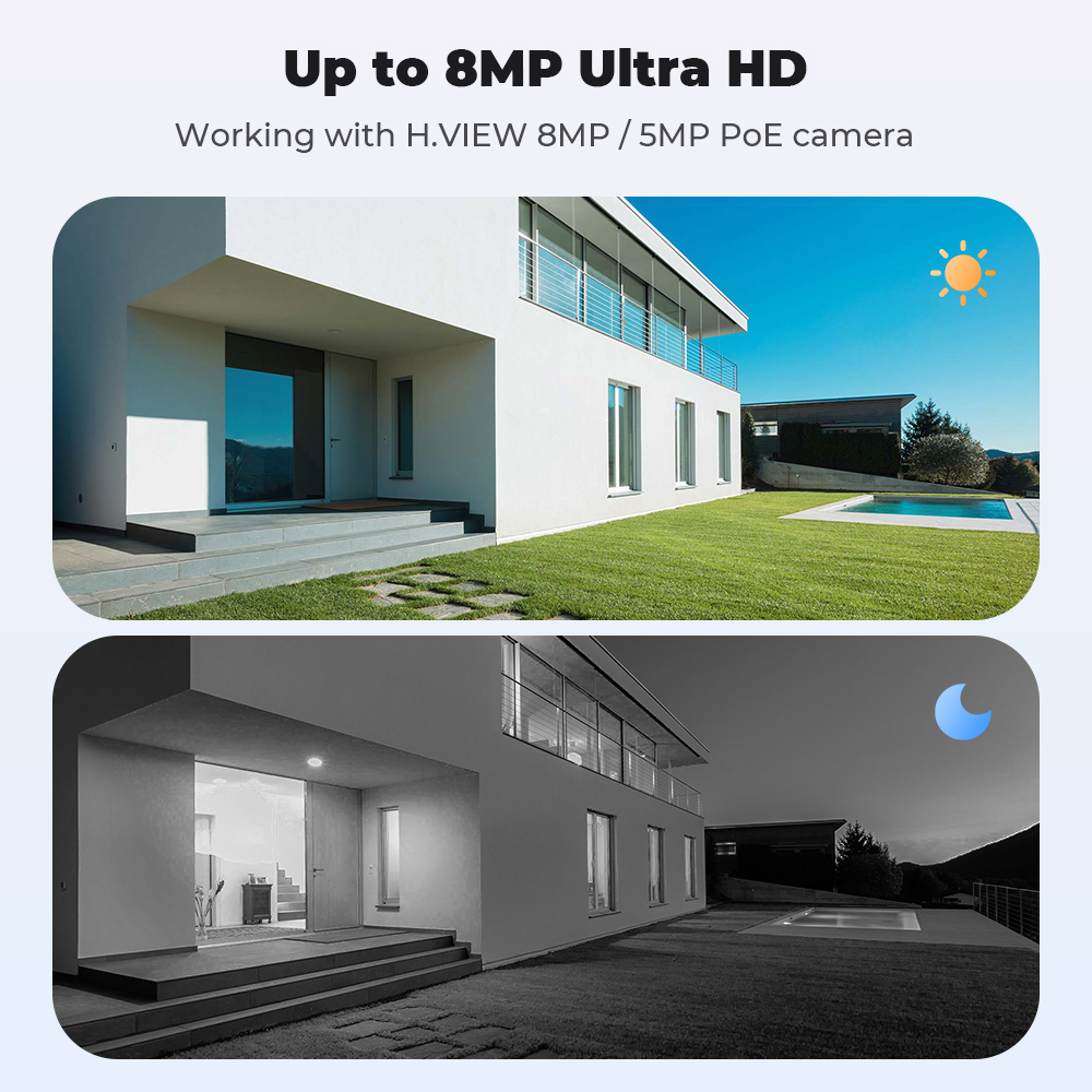 H.View 4K 8Ch Poe Nvr 8Mp Sist - Dahua Nvr 16 Channel recensione e prezzo