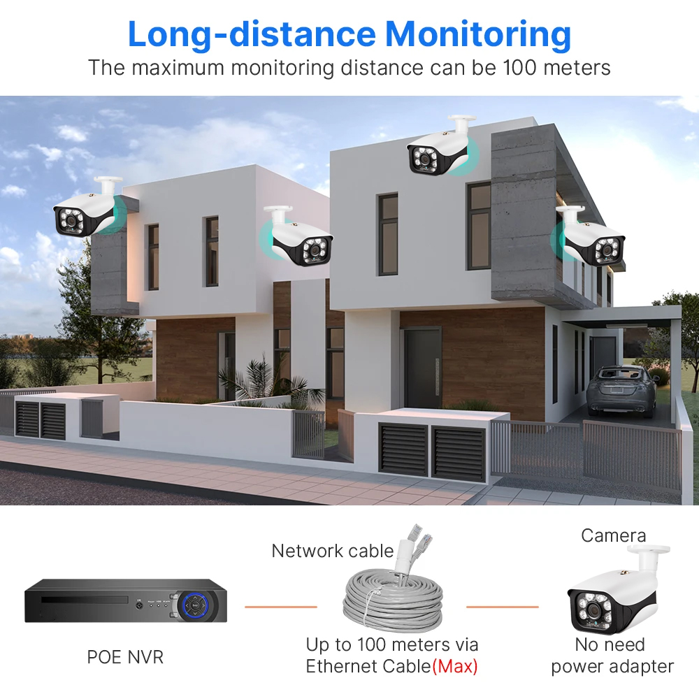 Sistema di sicurezza NVR POE 4 - Nvr Kit 4 Camera 5Mp Poe recensione e prezzo