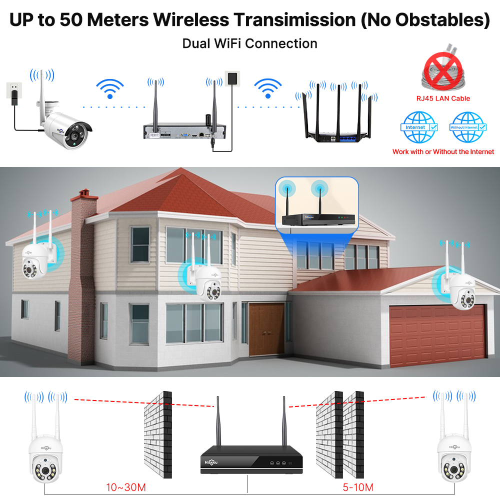 Kit Sistema di Sicurezza CCTV  - Cctv Camera System 8 Camera Wireless recensione e prezzo