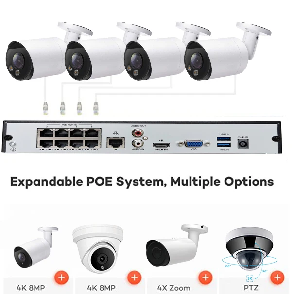 Cctv 8ch Nvr Kit Sistema di si - Nvr Kit 4 Camera 5Mp Poe recensione e prezzo