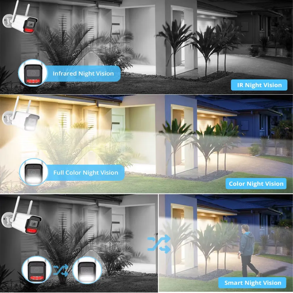 Tuya Wifi Telecamera IP Wirele - Cctv Camera System 8 Camera Wireless recensione e prezzo