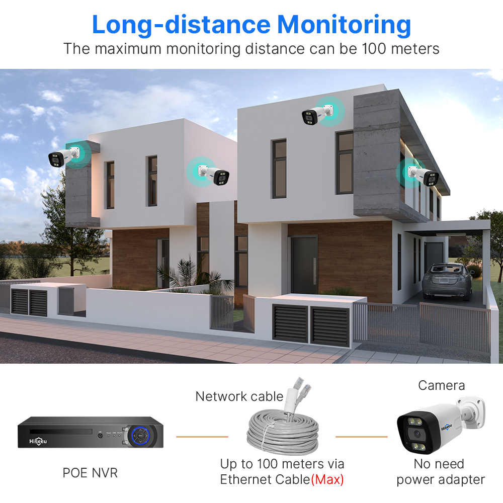 Kit NVR con telecamera IP PoE  - Nvr 16 Channel 4K H265 recensione e prezzo