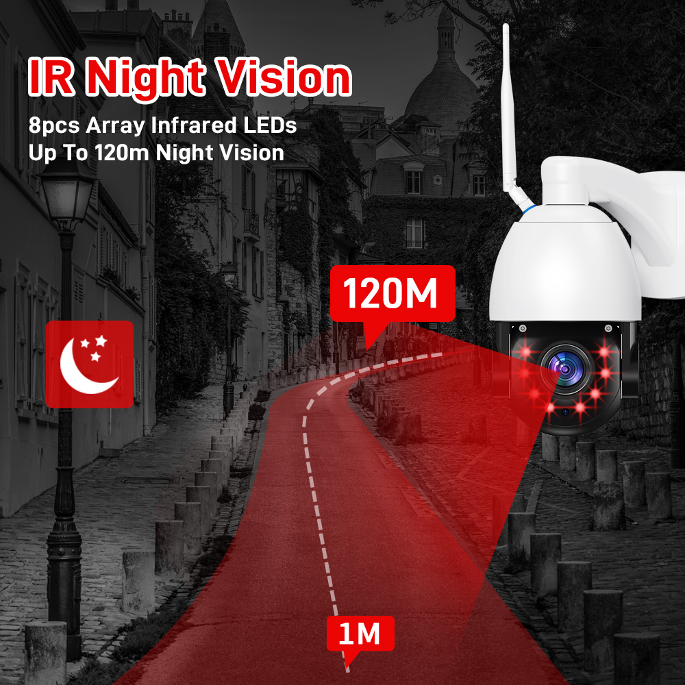 Telecamera IP Dome 5 pollici 4 - Cctv Camera System 8 Camera Wireless recensione e prezzo