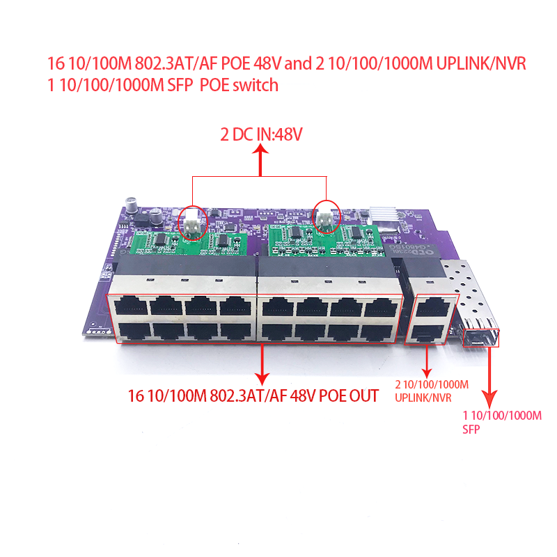 16 porte 100M 802.3AT/AF POE 4 - Nvr Poe Switch 16 Port recensione e prezzo