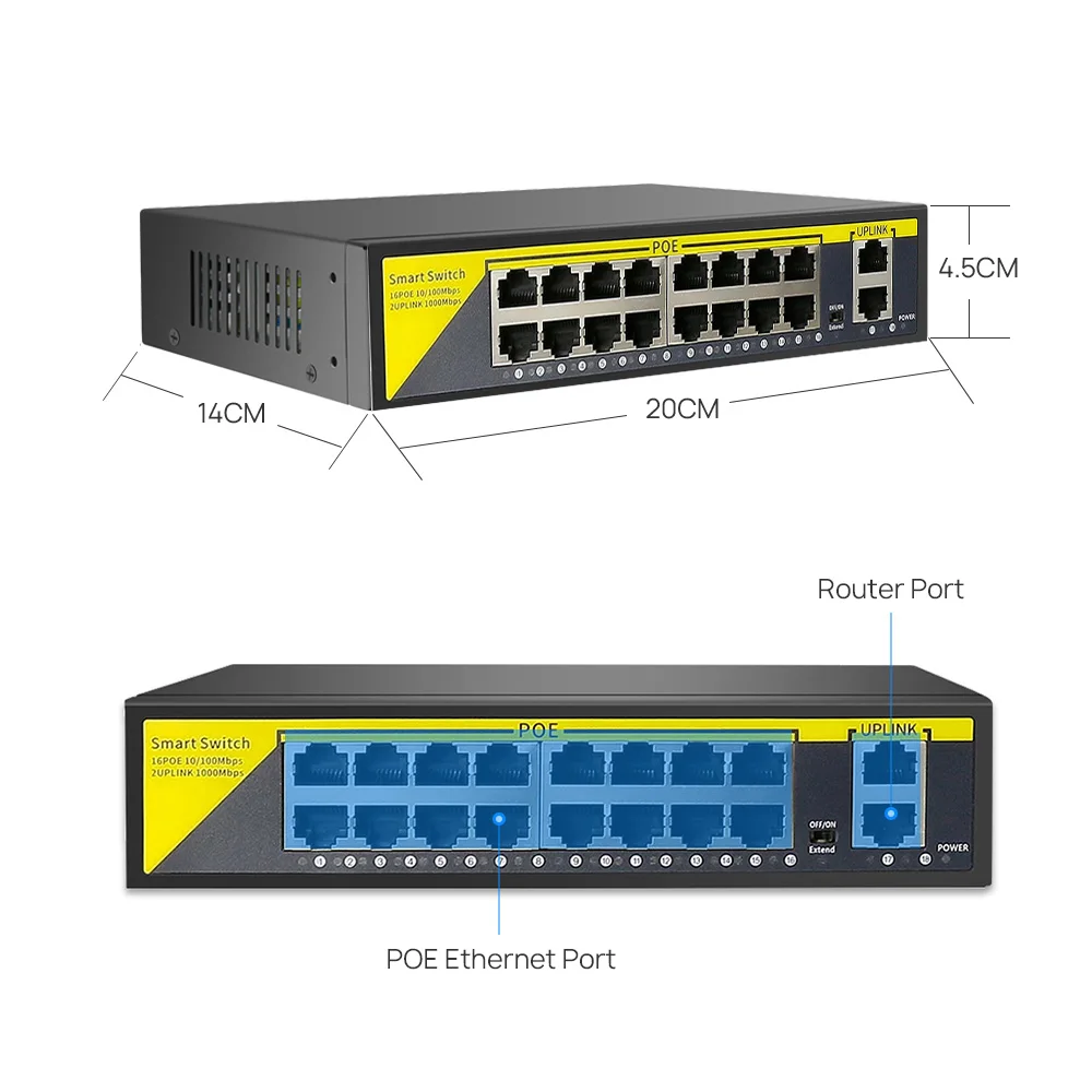 Switch POE a 16 canali, 2 port - Nvr Poe Switch 16 Port recensione e prezzo
