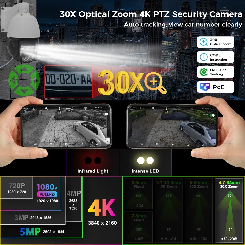 Telecamera di sicurezza PTZ ca - Ptz Camera 30X Zoom Poe recensione e prezzo